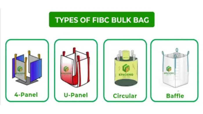 tipos de big bag fibc