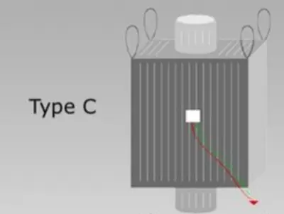 Bolsa a granel tipo C